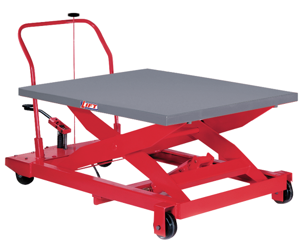 Lift Company of America - Mobile Lift Tables